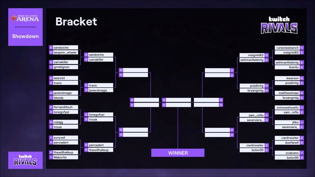 Twitch Rivals MTG Arena top 16