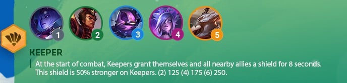 TFT Keeper trait