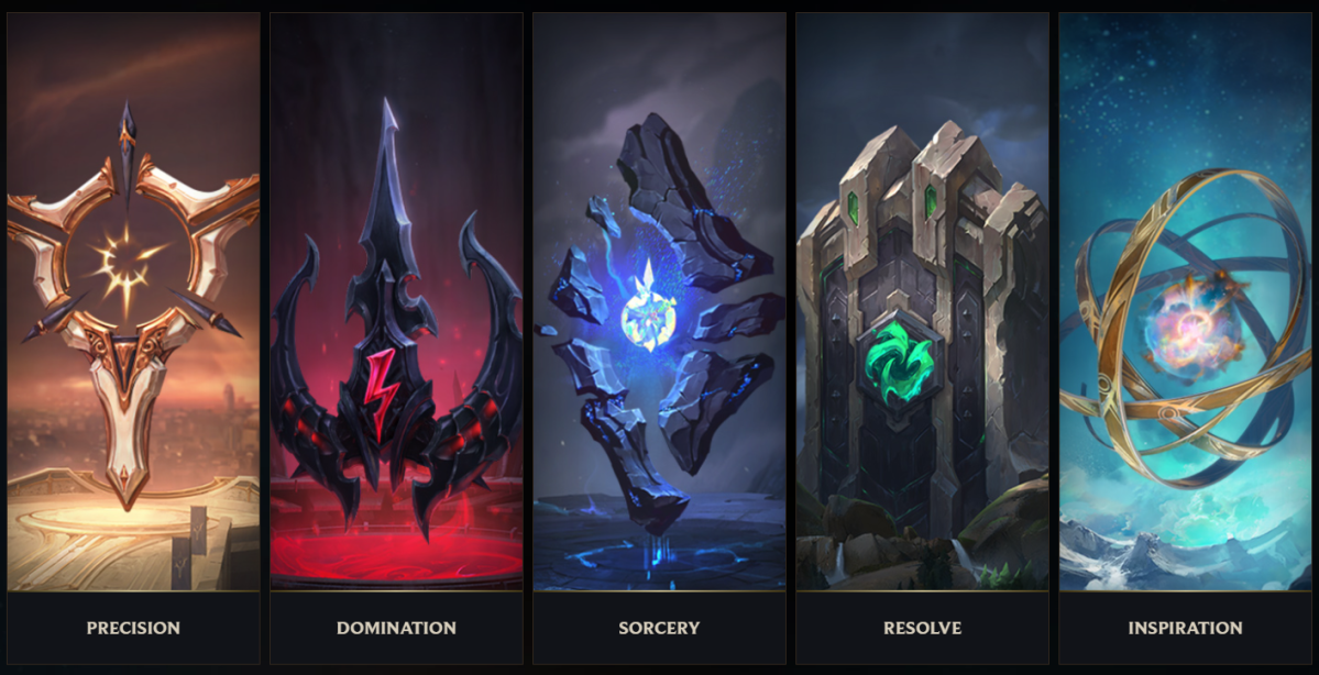 League of Legends Runes