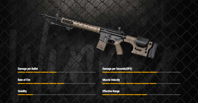 Mk12 stats PUBG