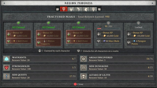 A screenshot of the Renown board in Diablo 4, showcasing various rewards.