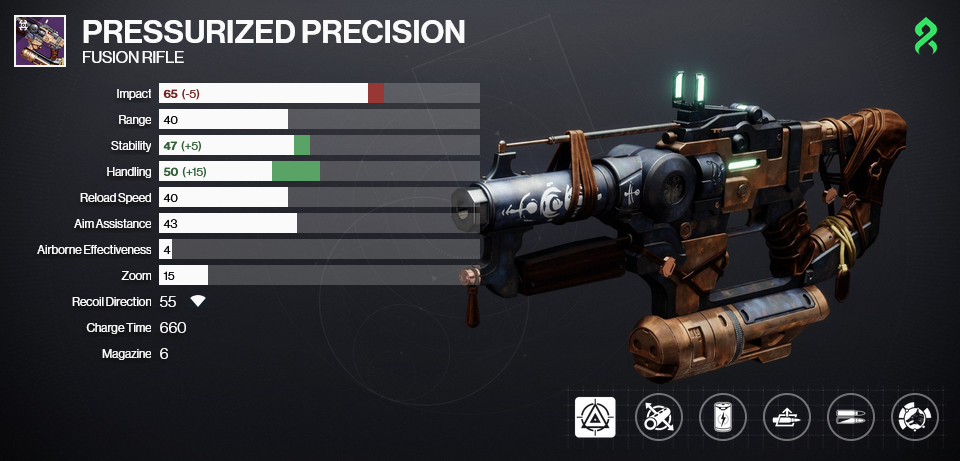 An image of the Pressurized Precision fusion rifle. The icons display that it's equipped with Auto-Loading Holster and High-Impact Reserves.