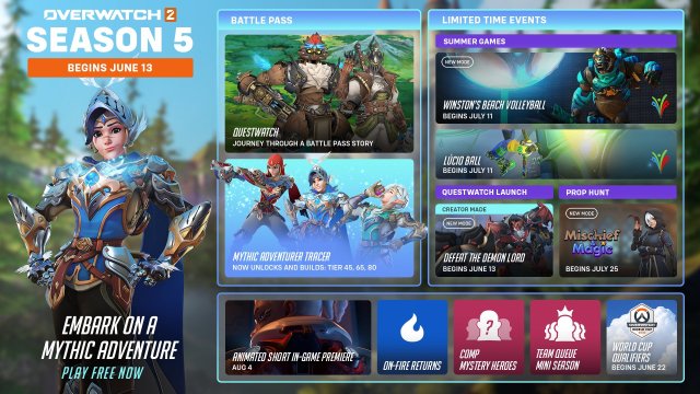 Overwatch 2 season 5