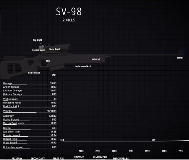 SV 98 Loadout Screenshot BattleBit Remastered