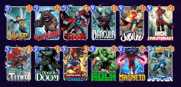 Marvel Snap deck consisting of Wasp, Lockjaw, Thor, Dracula, Jubilee, High Evolutionary, Jane Foster, Doctor Doom, America Chavez, Hulk, Magneto, and The Infinaut. 