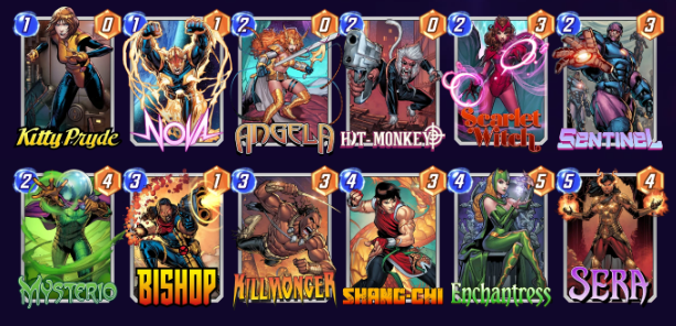 Marvel Snap deck consisting of Kitty Pryde, Nova, Angela, Hit-Monkey, Scarlet Witch, Sentinel, Mysterio, Bishop, Killmonger, Shang-Chi, Enchantress, and Sera. 