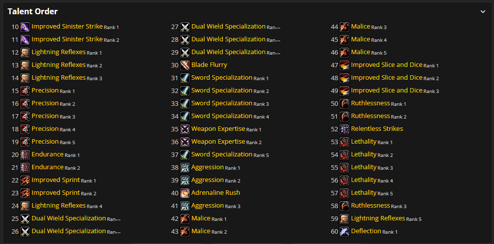 A Talent Order list for our Combat Rouge build in WoW Classic.