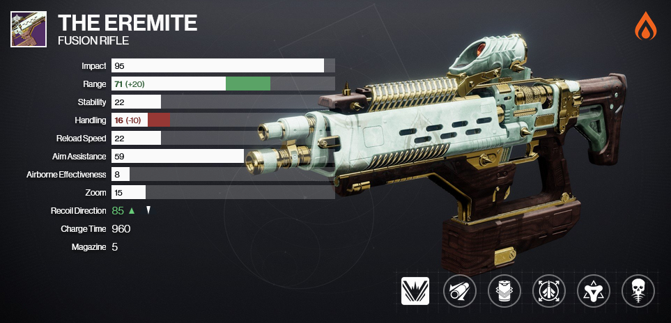 A graphic depicting The Eremite fusion rifle in Destiny 2 with its stats and perks. Equipped on it is Slickdraw and Golden Tricorn, as well as a barrel and battery that drastically improve its range and recoil direction.