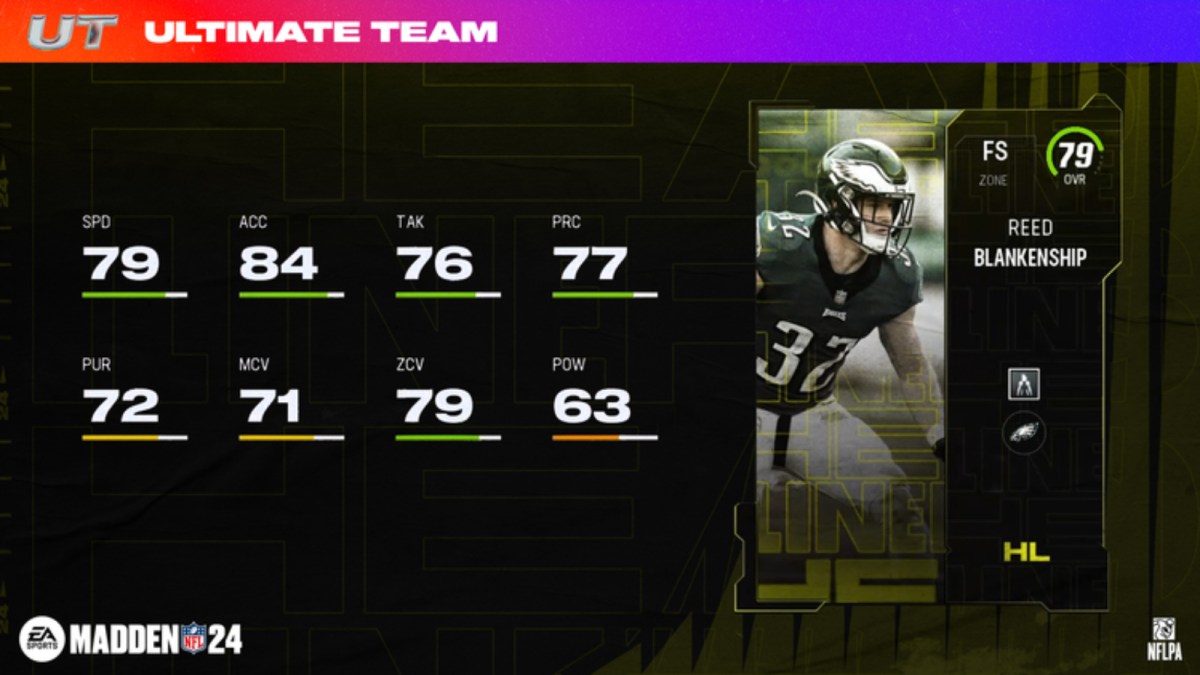 The Reed Blankenship Headliners Front Page player item in Madden 24 and its stats.