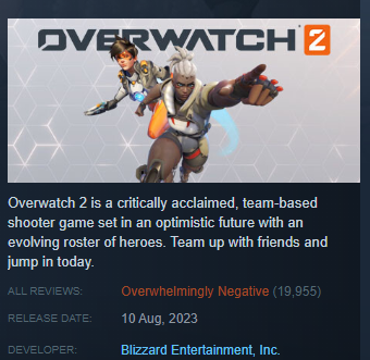 Screenshot showing Overwatch 2's main information on Steam's library page.