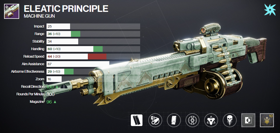 The stats page of the Eleatic Principle for PvE, a machine gun with a light green color scheme and golden bullets.