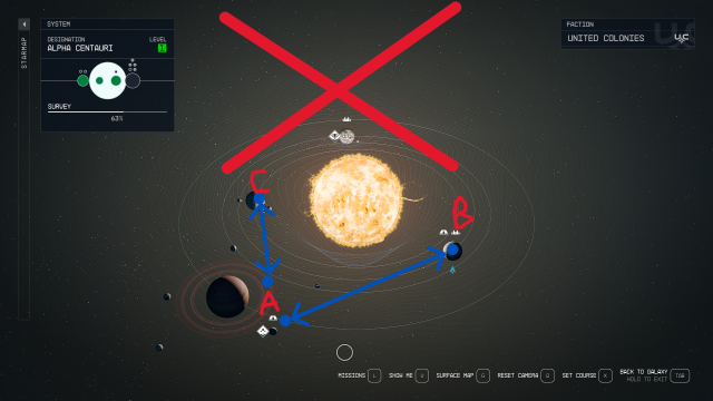 Displays a drawing demonstrating how linking multiple Outposts to your main base will ruin efficiency. Screenshot by Dot Esports.