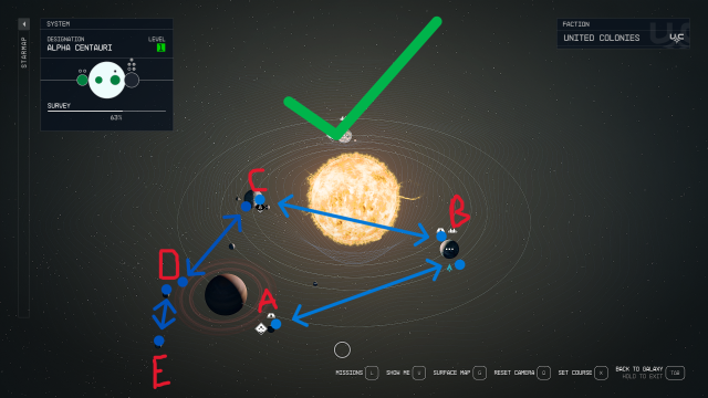 Displays a drawing demonstrating how the assembly line/train car method of Cargo Linking works in Starfield.