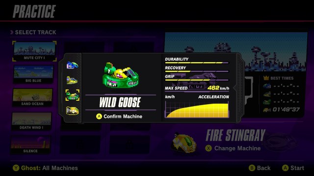 Full stat spread for the Wild Goose in F-Zero 99.