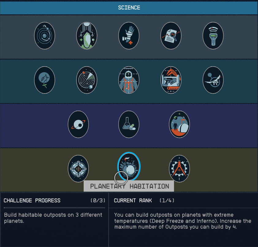 Displays the science skill tree in Starfield.