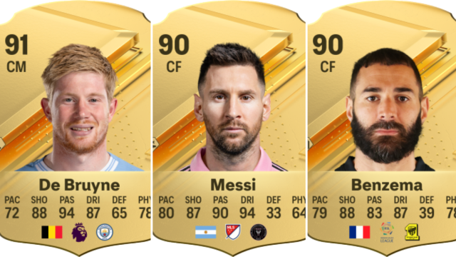 Cards for Kevin de Bruyne, Lionel Messi, and Karim Benzema in EA FC 24 Ultimate Team.