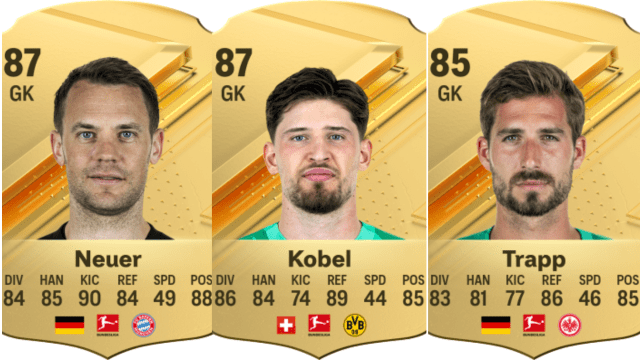 Cards for Manuel Neuer, Gregor Kobel, and Kevin Trapp in EA FC 24 Ultimate Team.