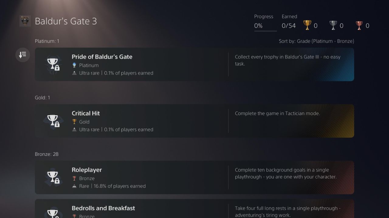 A list of the trophies available for BG3 on PS5