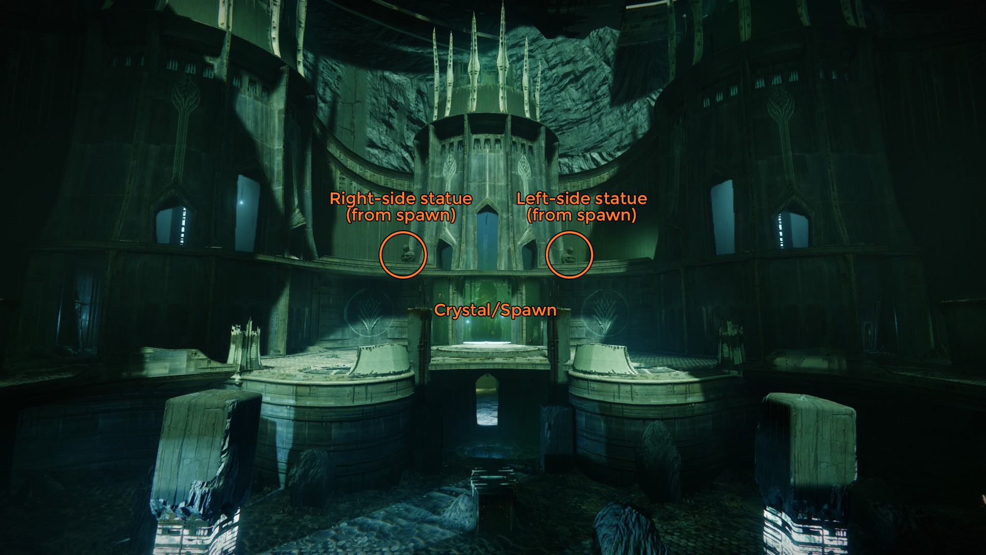 The spawn for the Crota fight as seen from across the room, with two Hive statues marked.