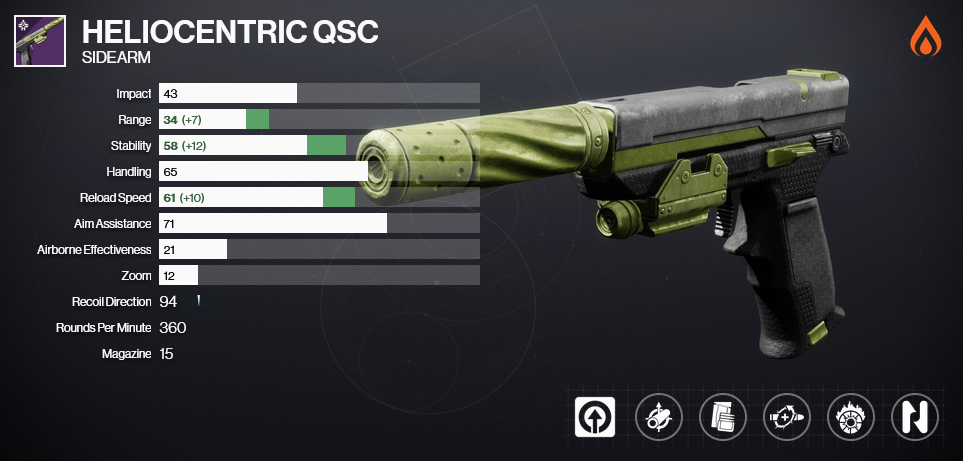 A graphic depicting the Heliocentric QSc sidearm from Destiny 2 with its stats and perks. Equipped is Heal Clip and Incandescent, as well as a barrel and magazine that enhance its range, stability and reload speed.