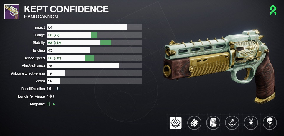 A graphic depicts the Kept Confidence hand cannon alongside its perks and stats. Equipped is Stats For All and Harmony, as well as a barrel and magazine that buff its range, stability and reload speed.