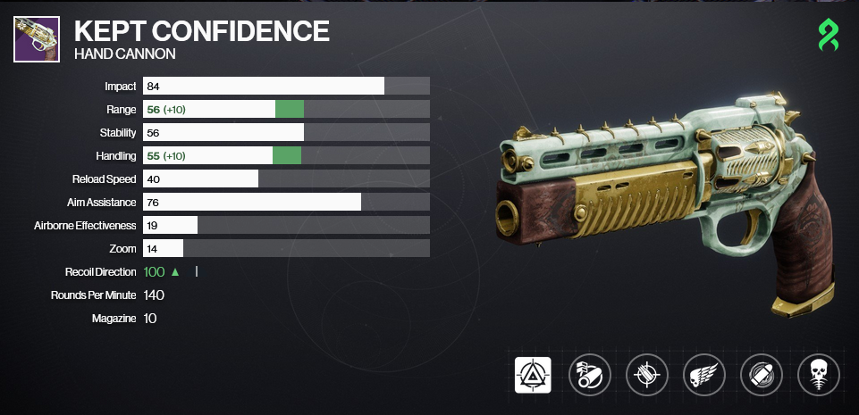 A graphic depicts the Kept Confidence hand cannon in Destiny 2 with its perks and stats. Equipped is Killing Wind and Eye of the Storm, as well as a barrel and magazine that buff its range, handling and recoil direction.