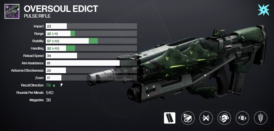 A graphic depicts Oversoul Edict with its perks and statistics. Equipped is Encore and Voltshot, as well as a barrel and magazine that improve its range, stability, handling and recoil direction.