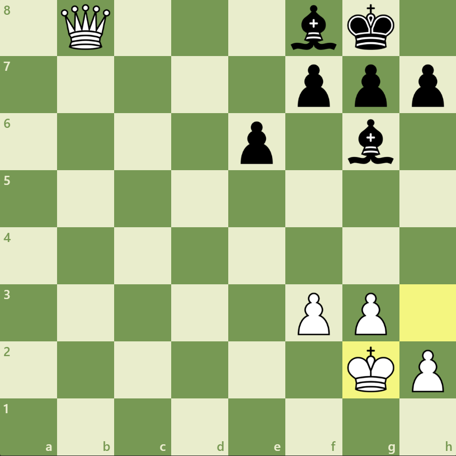 The final position of the second game between Carlsen and Nakamura in the first round of the AI Cup