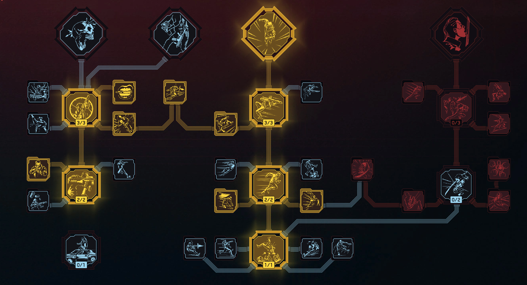 Reflexes perk tree for Jett build in Cyberpunk 2077.