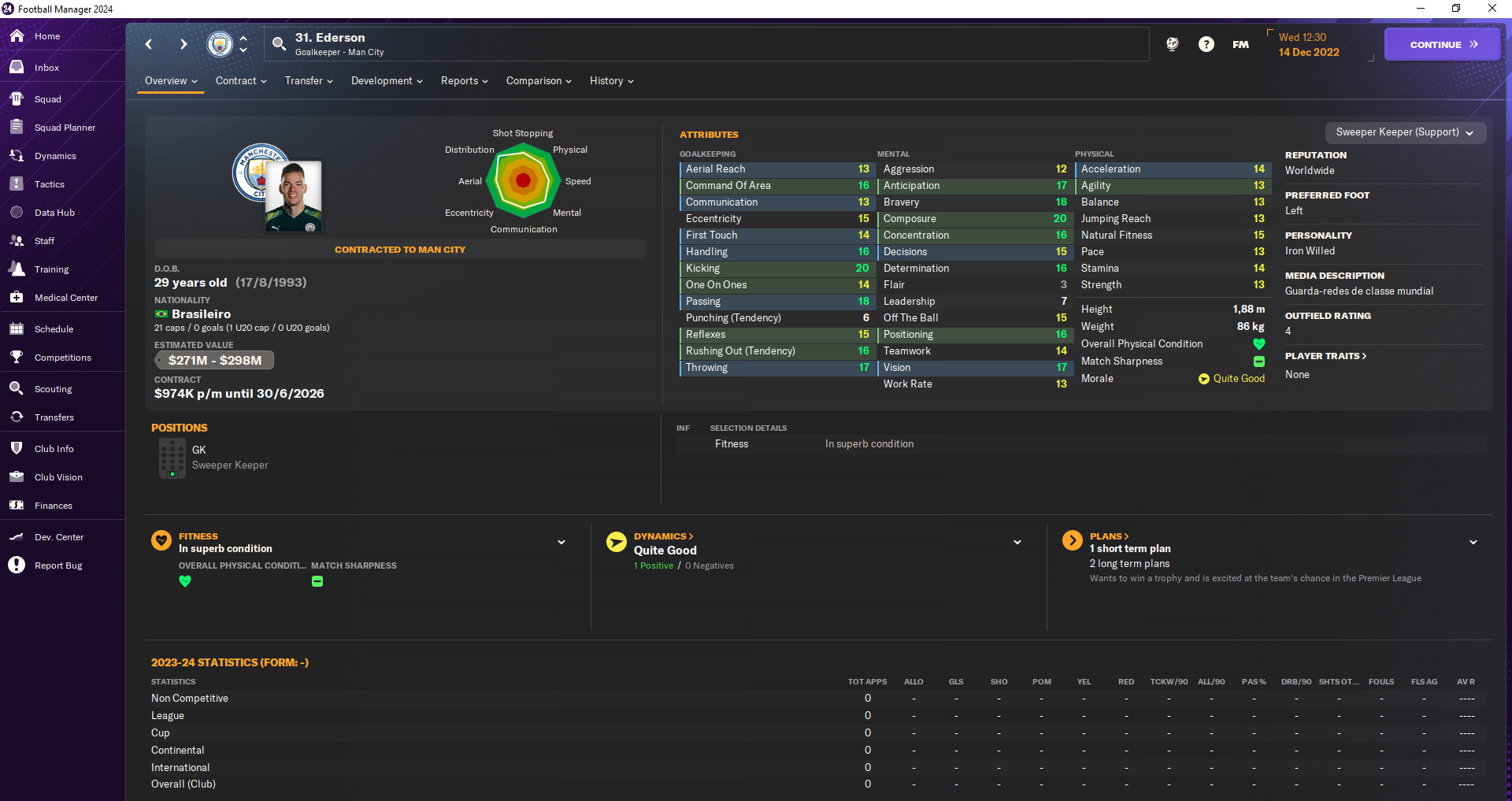 Screenshot taken of Ederson in Football Manager 24, showing his in-game attributes.