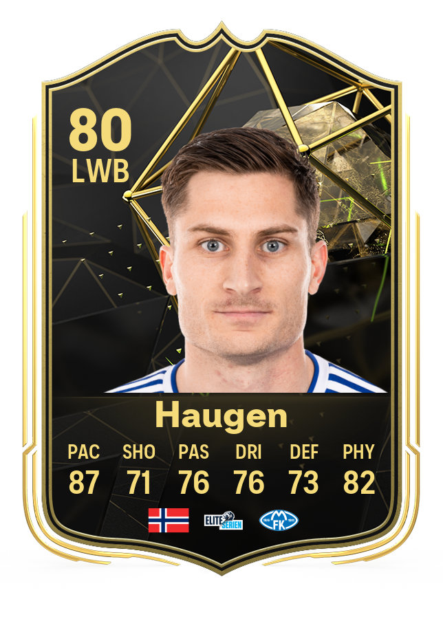 Screenshot of Kristoffer Hauge's 80-rated card in EA FC 24's Ultimate Team TOTW 3.