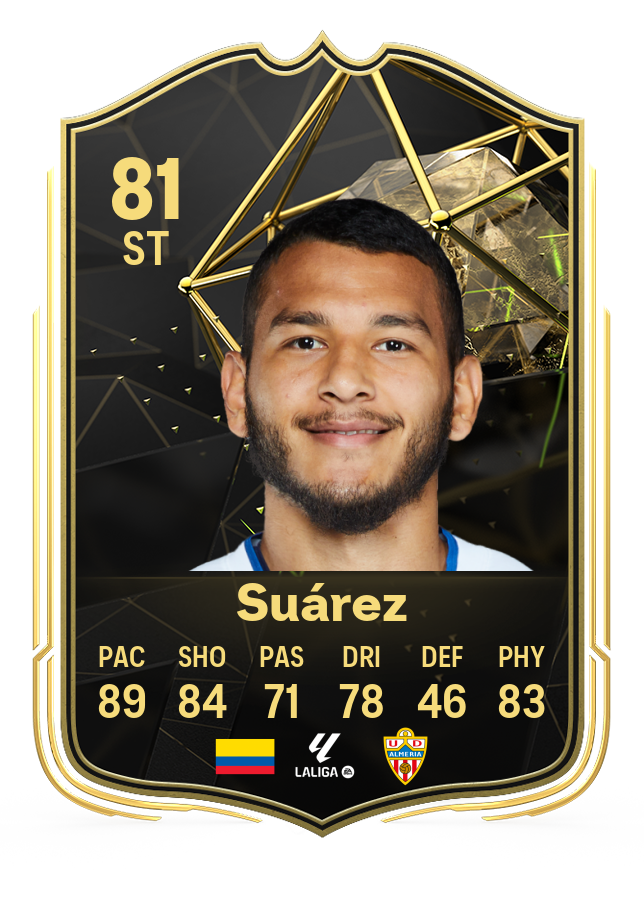 Screenshot of Luis Suarez's 81-rated card in EA FC 24's Ultimate Team TOTW 3.