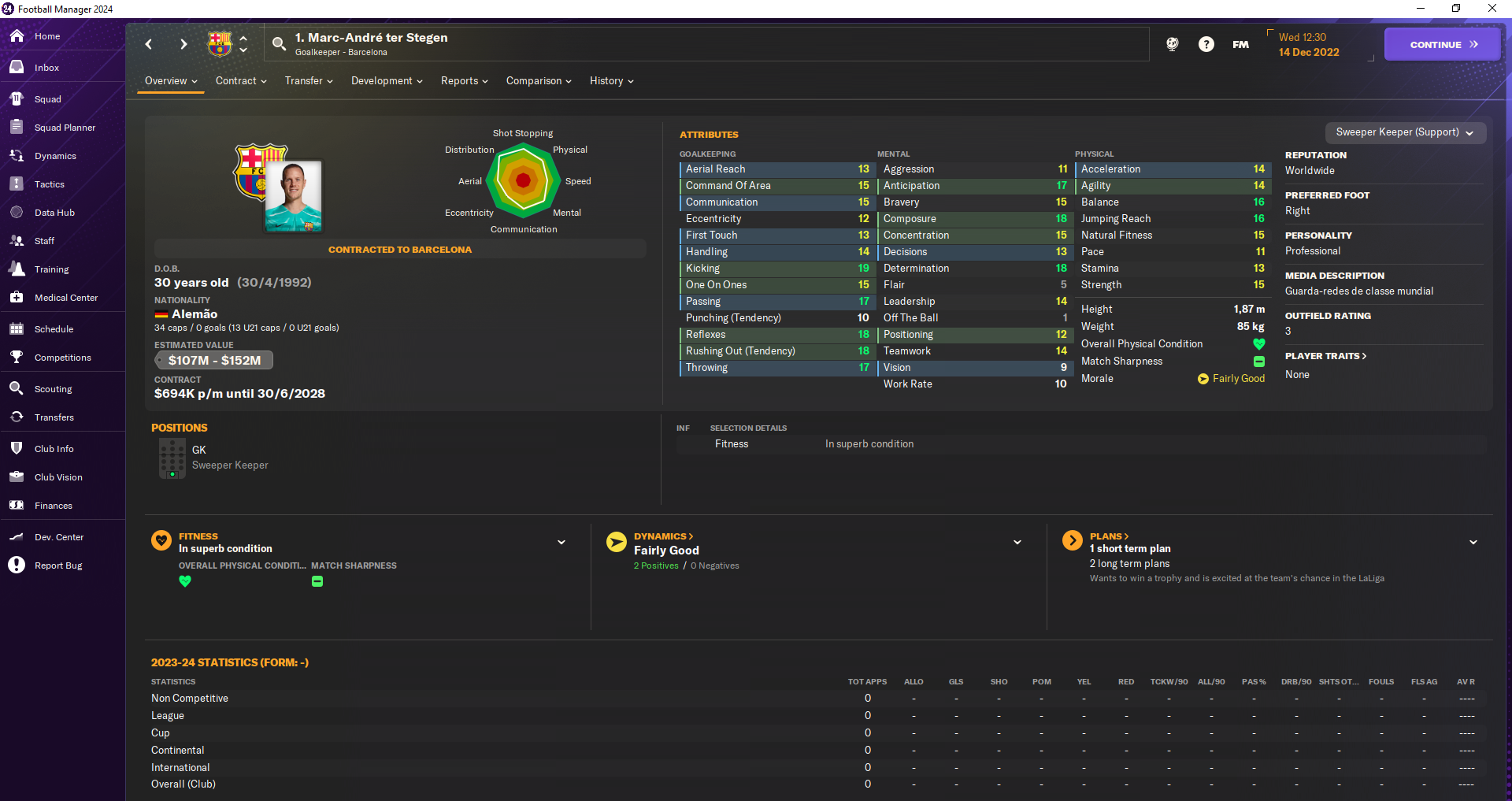 Screenshot taken of Marc-André ter Stegen in Football Manager 24, showing his in-game attributes.