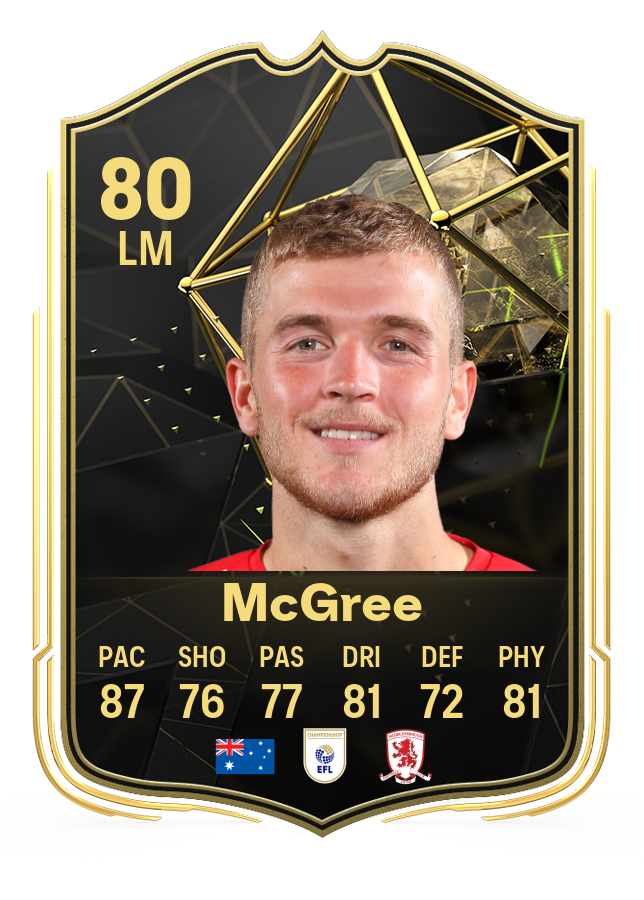 Screenshot of Riley McGree's 80-rated card in EA FC 24's Ultimate Team TOTW 3.