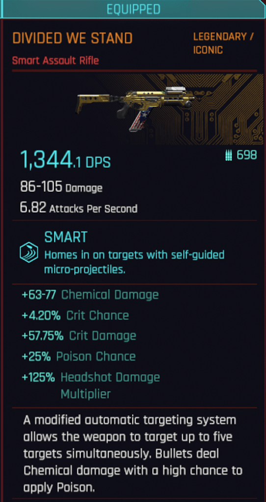 Description page for the Divided We Stand AR from Cyberpunk 2077.