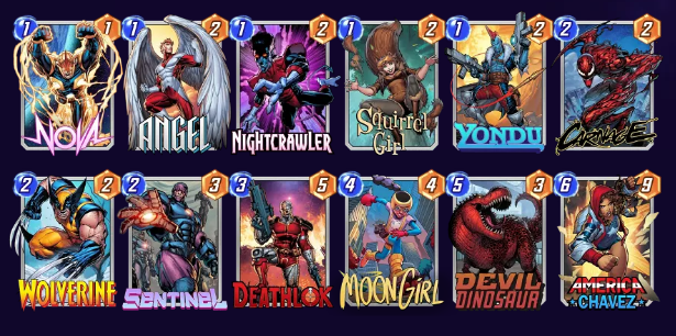 Marvel Snap deck consisting of Nova, Angel, Nightcrawler, Squirrel Girl, Yondu, Carnage, Wolverine, Sentinel, Deathlok, Moon Girl, Devil Dinosaur, and America Chavez. 