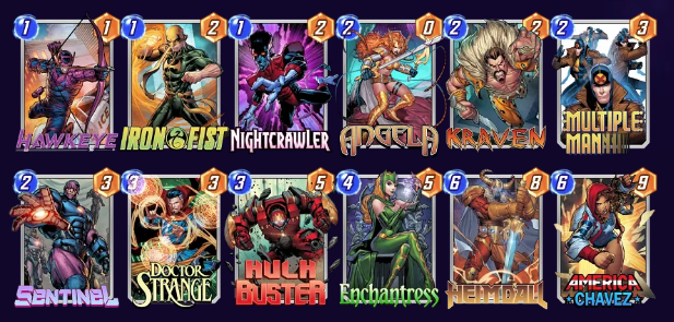 Marvel Snap deck consisting of Hawkeye, Iron Fist, Nightcrawler, Angela, Kraven, Multiple Man, Sentinel, Doctor Strange, Hulk Buster, Enchantress, Heimdall, and America Chavez. 