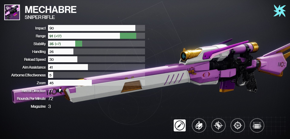 A graphic depicting the Mechabre alongside its perks and stats. Equipped is Snapshot Sights and Opening Shot, as well as a barrel and magazine that improve its range and stability.