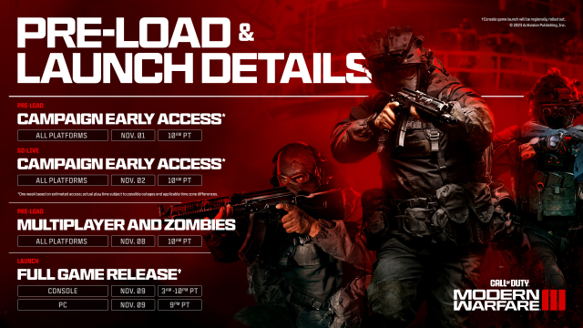 An image depicting preload and launch times for Modern Warfare 3.