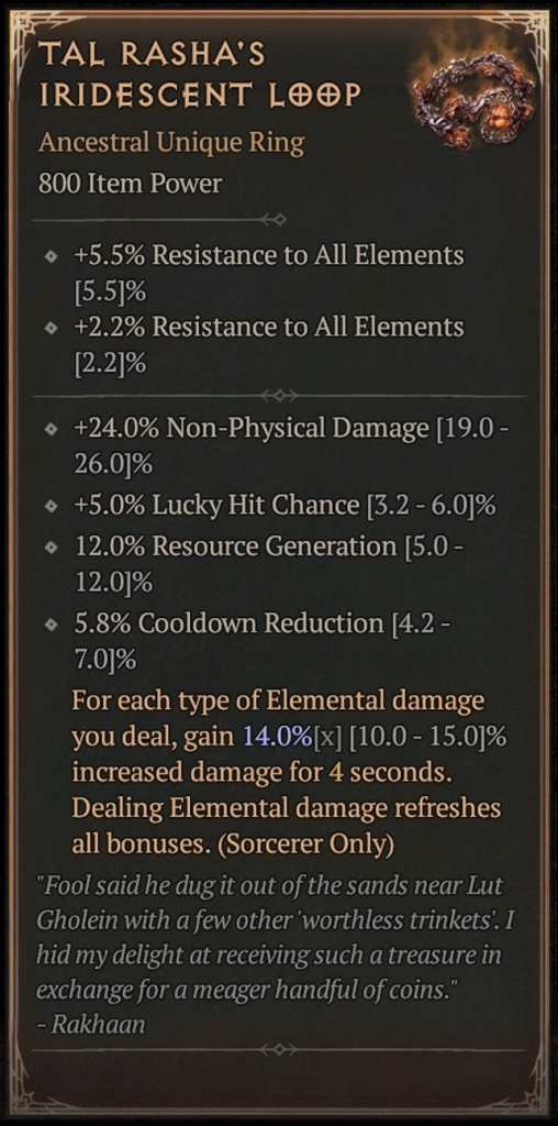 The stats for the Tal Rasha ring