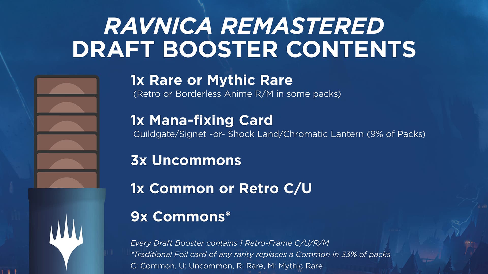 List of all Draft booster contents in Ravnica Remastered MTG set