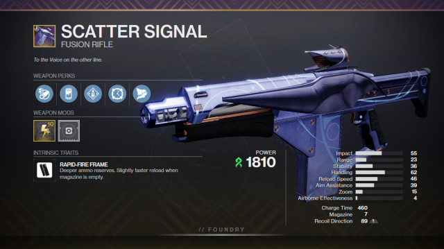 A graphic depicting Scatter Signal with its perks and stats displayed. Overflow and Controlled Burst are equipped.