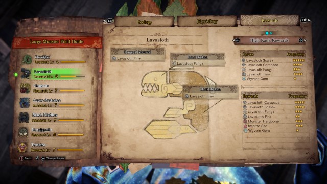 The parts for the Lavasioth monster in MHW, depicted in the Hunter's Notes of the game.