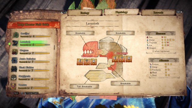 The weaknesses of the Lavasioth, as shown in the Hunter's Notes in MHW.