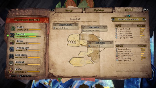 The materials for the Master Rank level of Lavasioth as depicted in the Hunter's Notes journal of MHW.
