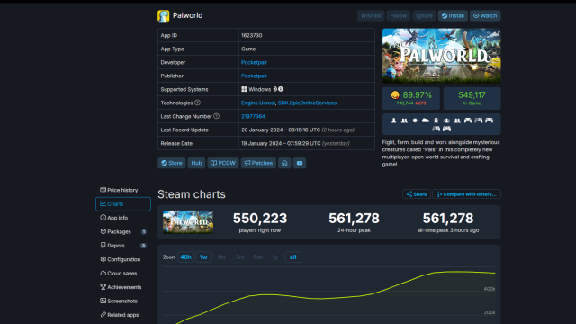 Palworld image showing Steam nimbers.