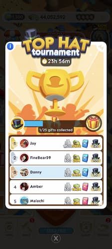 Top Hat rewards leaderboard