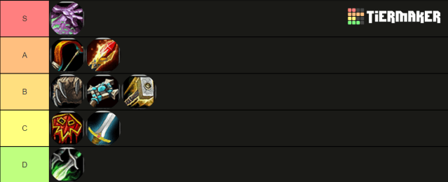 Image of a tier list in WoW SoD showing all of the classic classes.