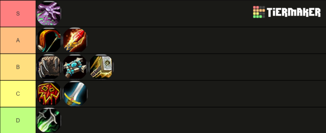 Image of a tier list in WoW SoD showing all of the classic classes.