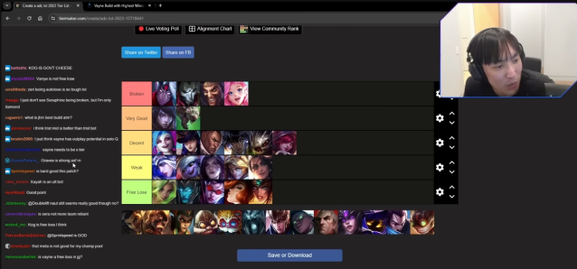 Doublelift's tier list for AD carries in season 14.
